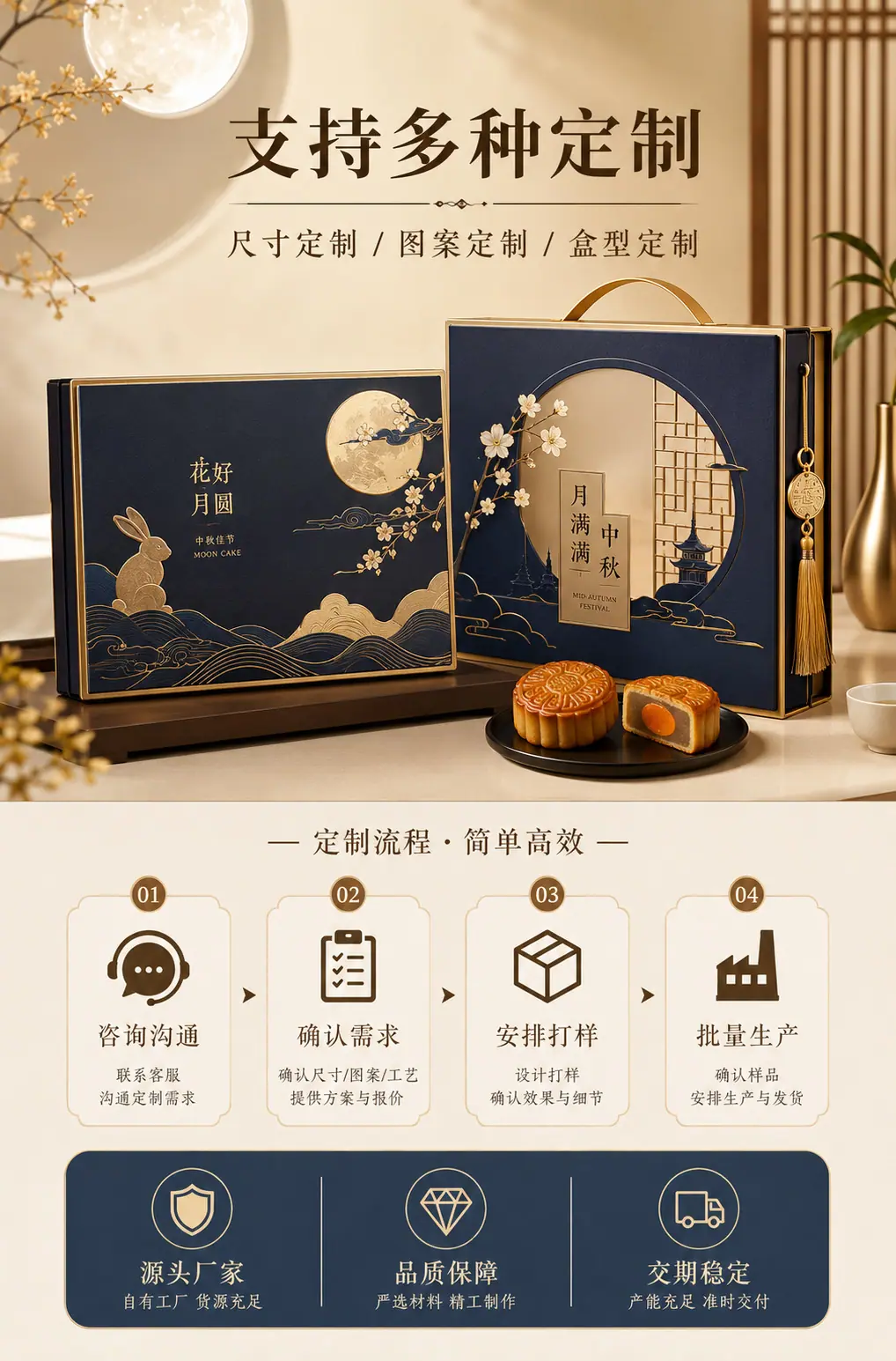 月饼盒