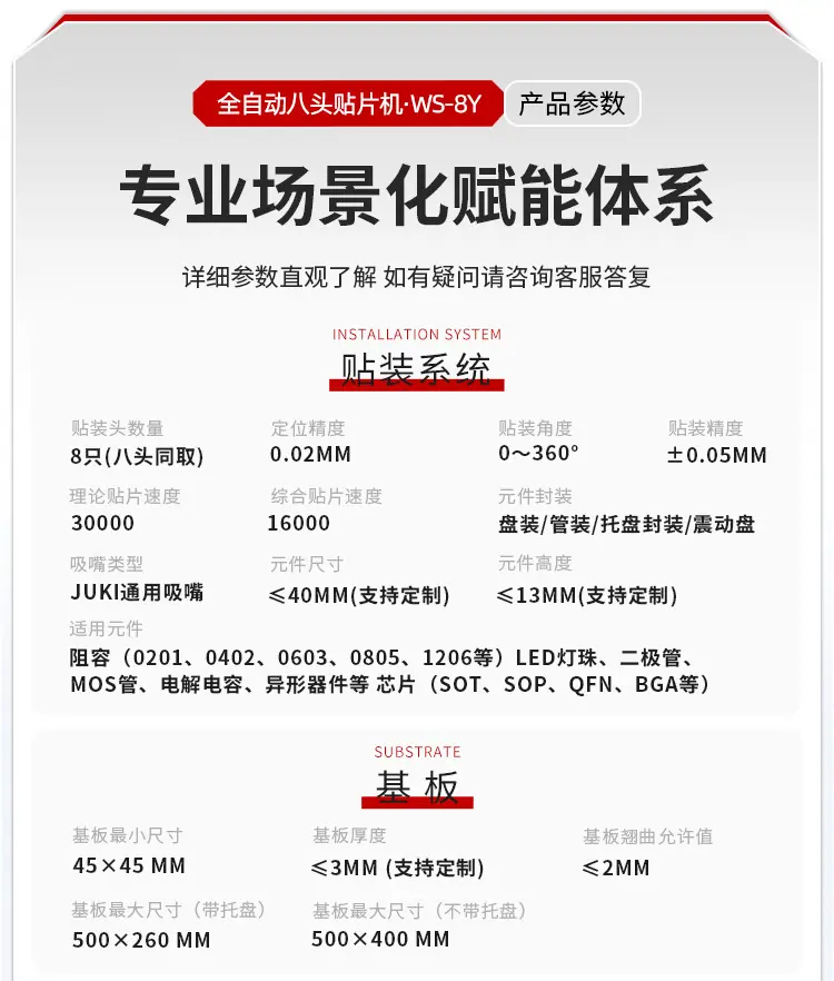 超星店立式贴片机详情页1_15.jpg