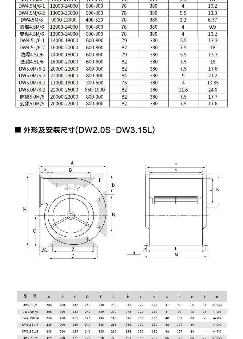 技术参数_03(1).jpg