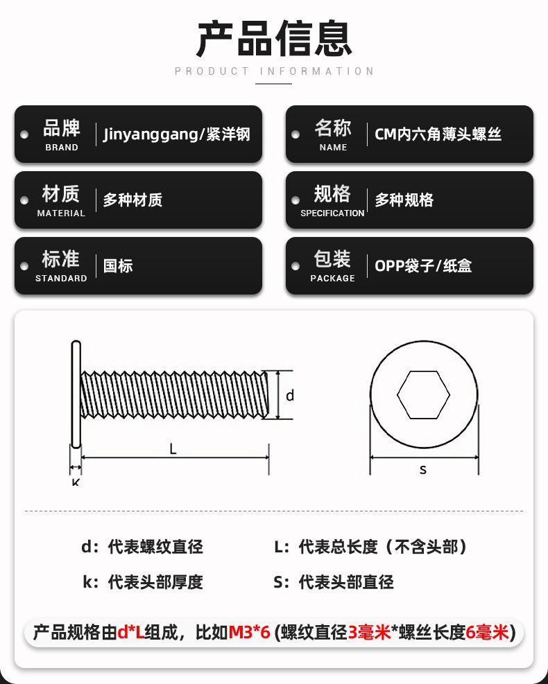CM内六角薄头螺丝_05.jpg