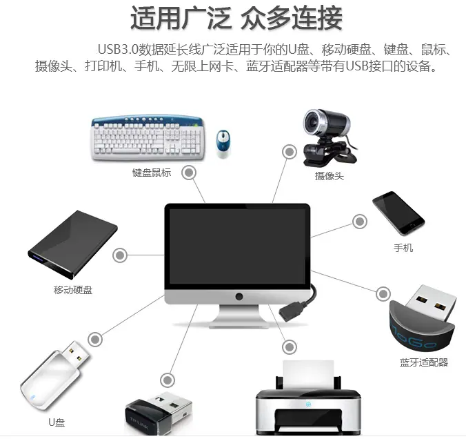 说明7.png