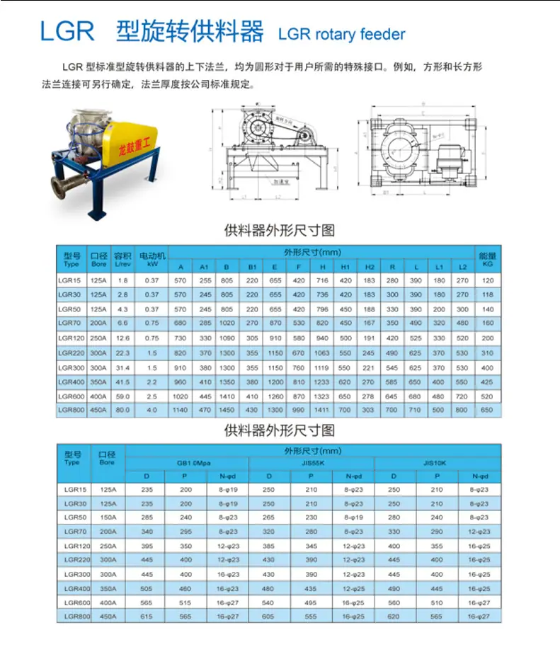 旋转供料器详情页_20