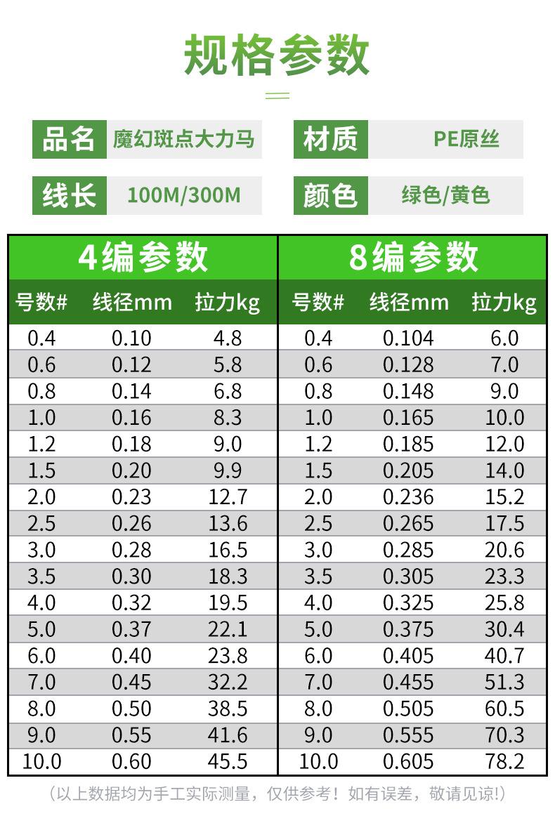 12阿里巴巴.jpg