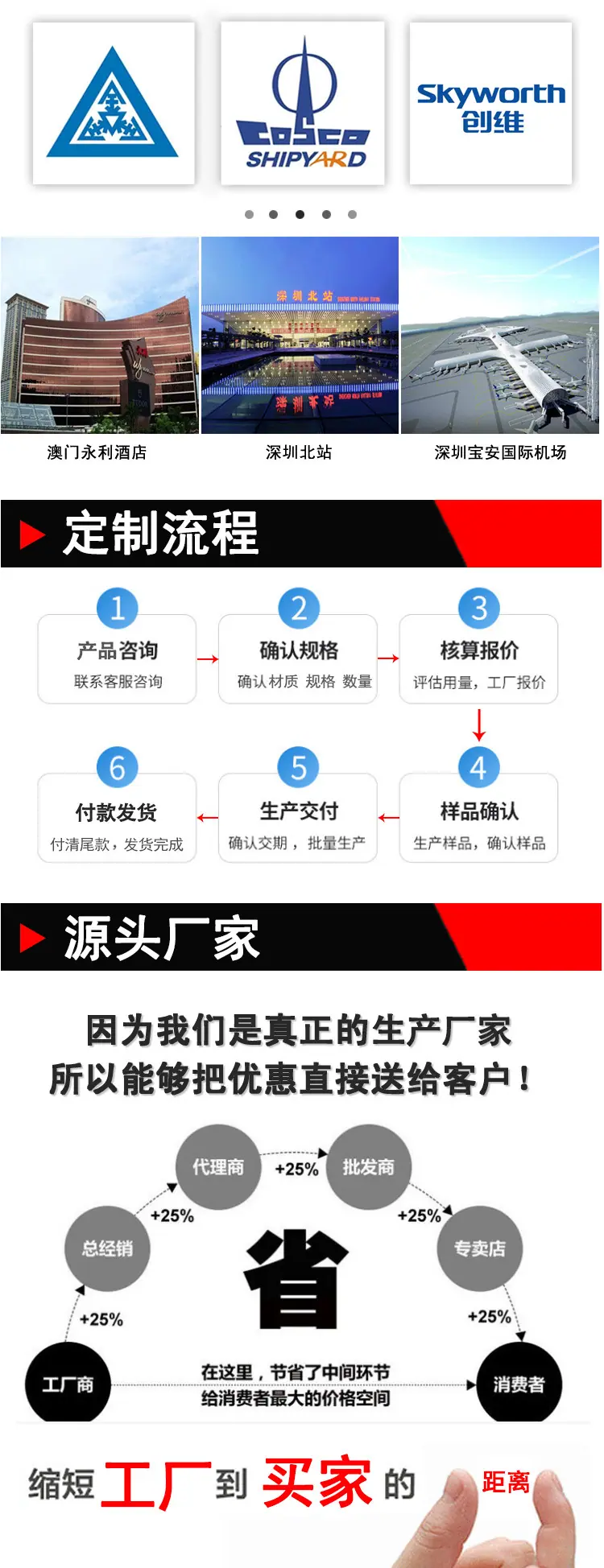 沉头三角牙螺丝建粤详情页_09.jpg