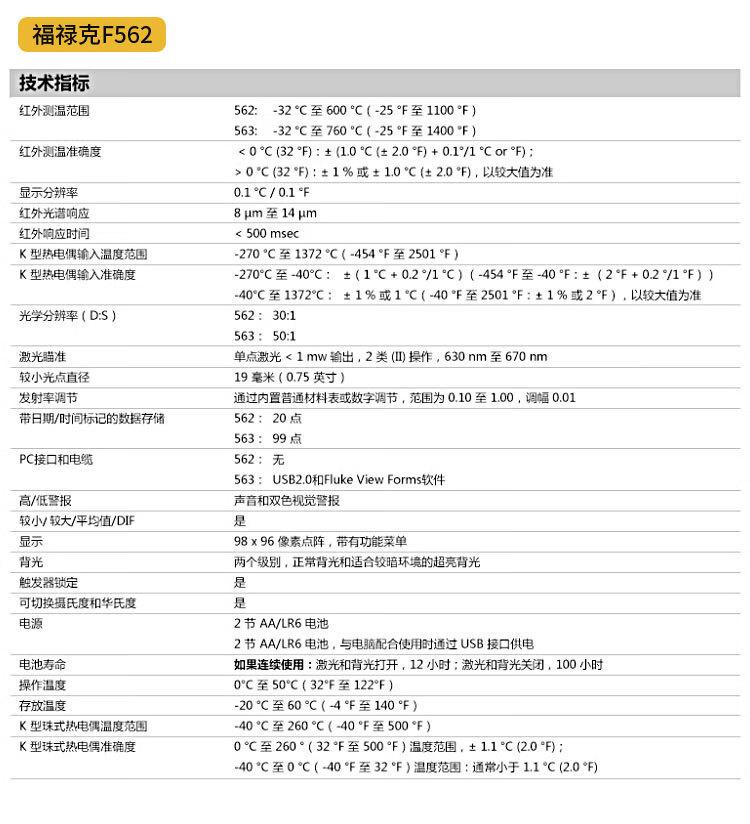 福禄克562详情图 (6).jpg