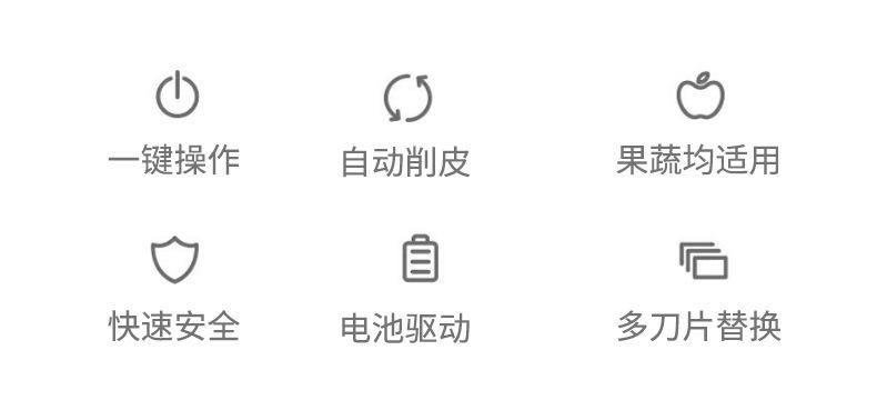 电动削皮器详情_02