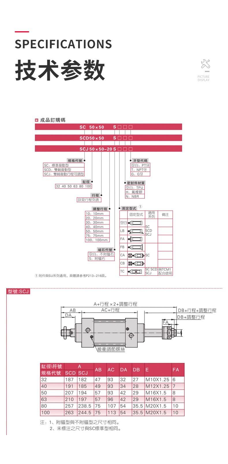 SCJ详情页8.jpg
