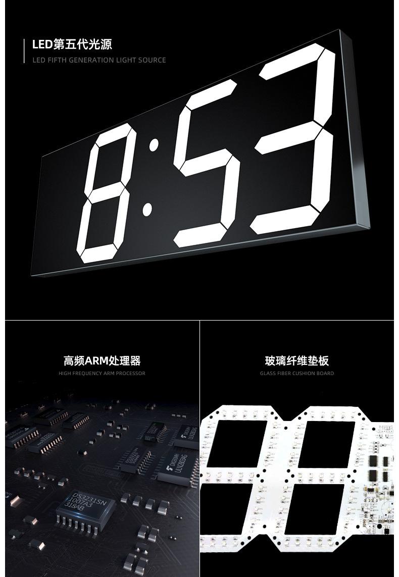 1-驰海LED电子钟详情页(确认版)_13.jpg