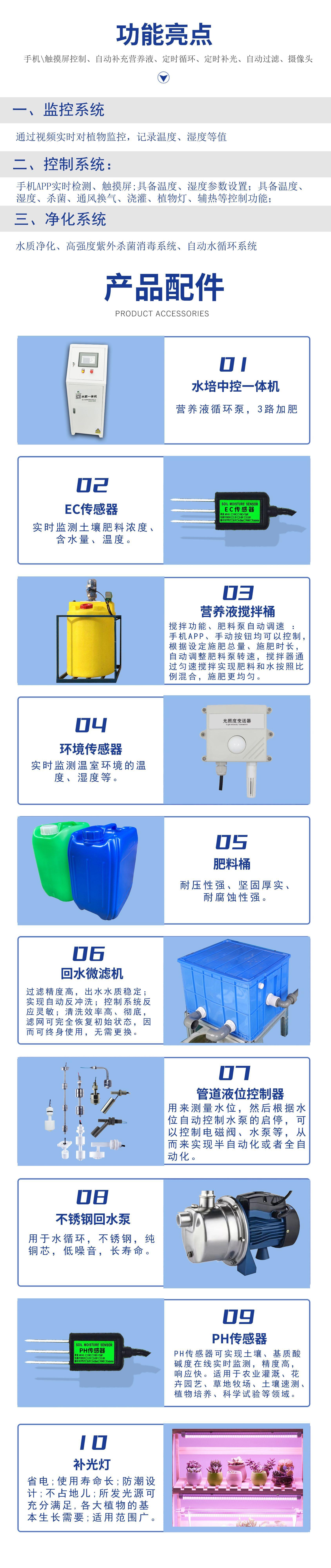 详情页148.png