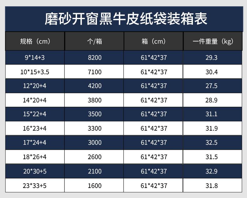开窗红黑白组合详情_05.jpg