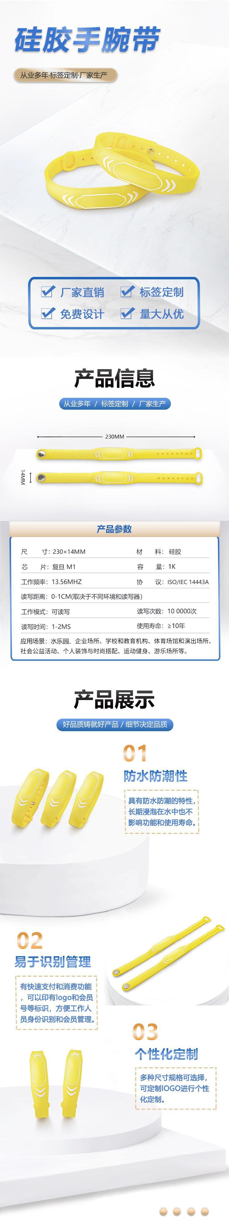 上