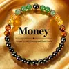 Cuentas de Comercio Exterior Transfronterizo, Pulseras de Citrino Personalizadas Europeas y Americanas al por Mayor, Pulseras de Piedra Natural Ojo de Tigre Verde
