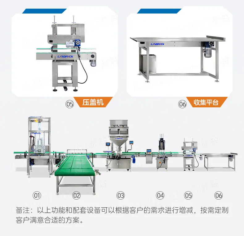 化肥颗粒灌装线(分桶机+进瓶皮带+直线式灌装机+下盖机+压盖