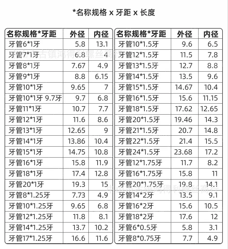 参数图2.png