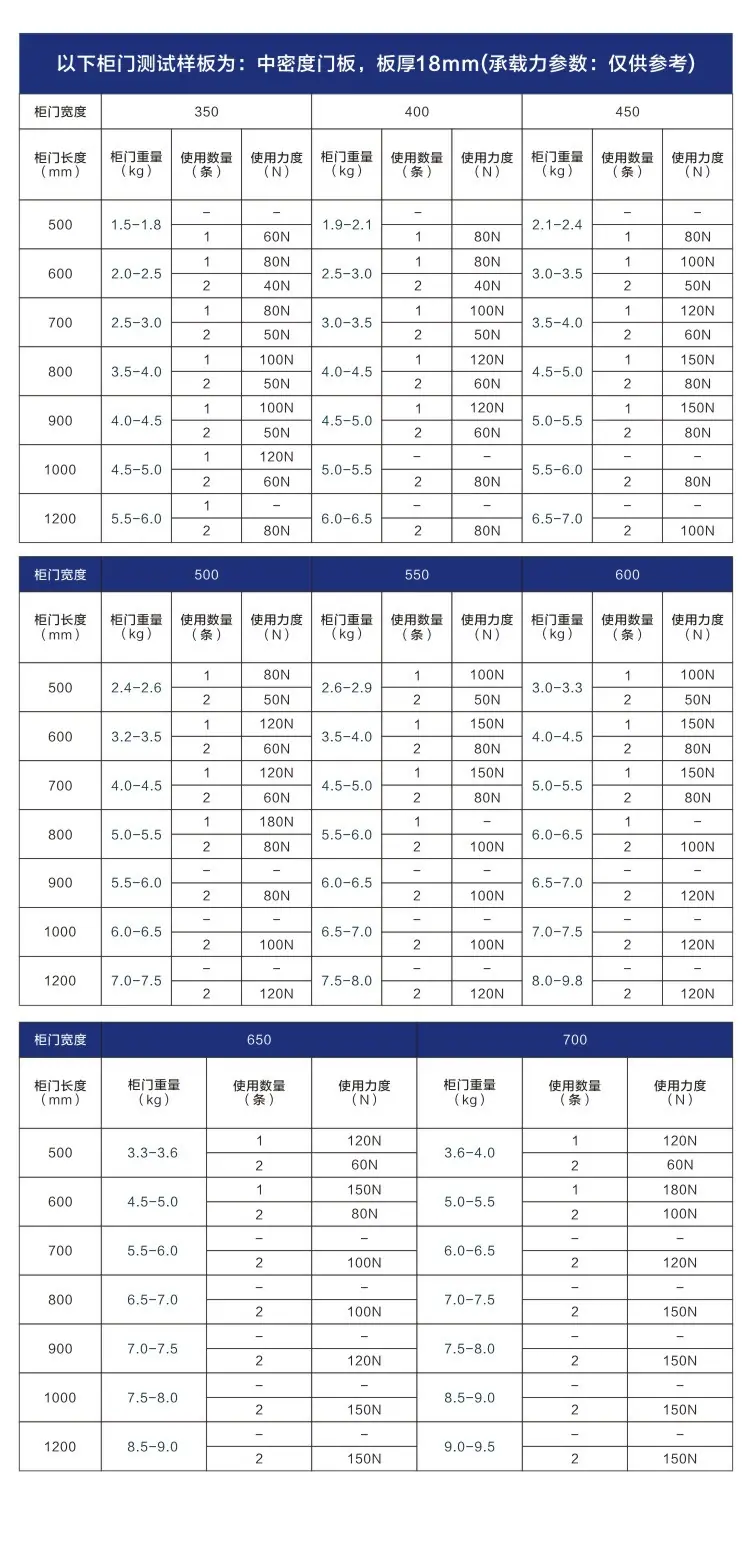 金鸿刚