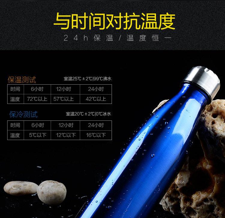 ef670521ae2b4a8e303bae2fb13eea