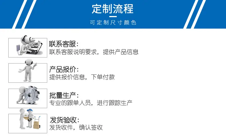 订制流程.jpg
