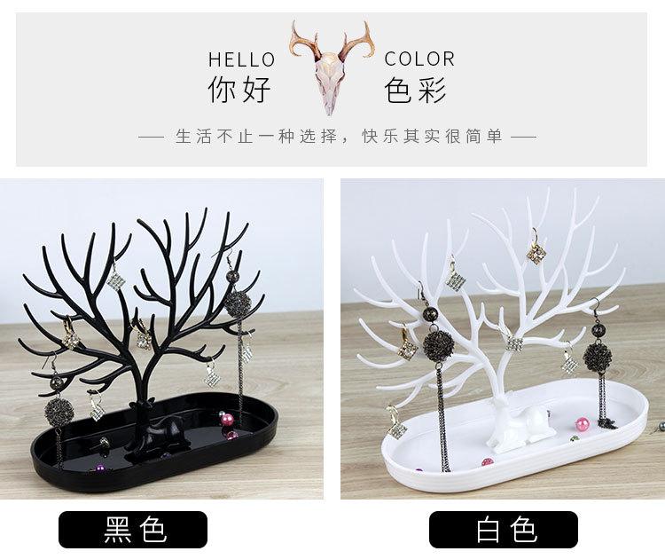 详情