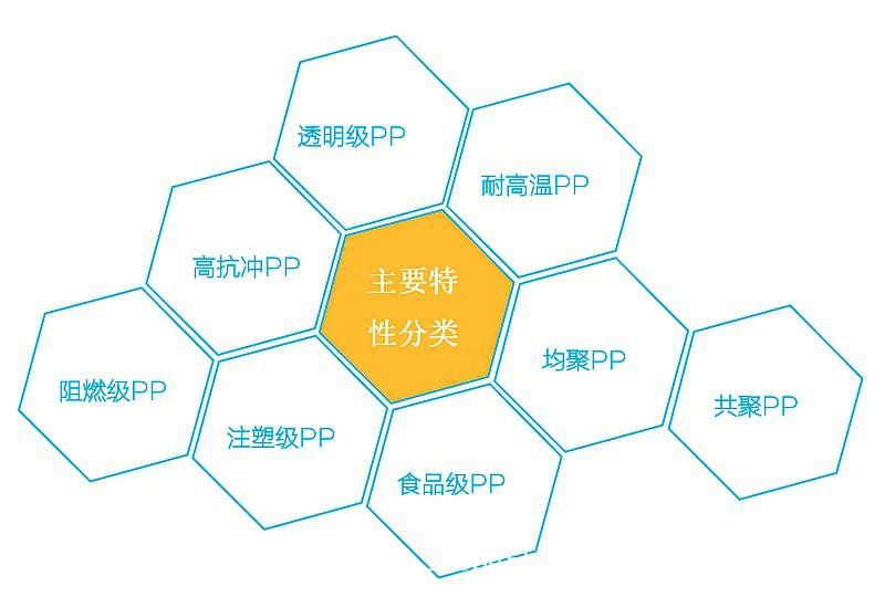 详情2