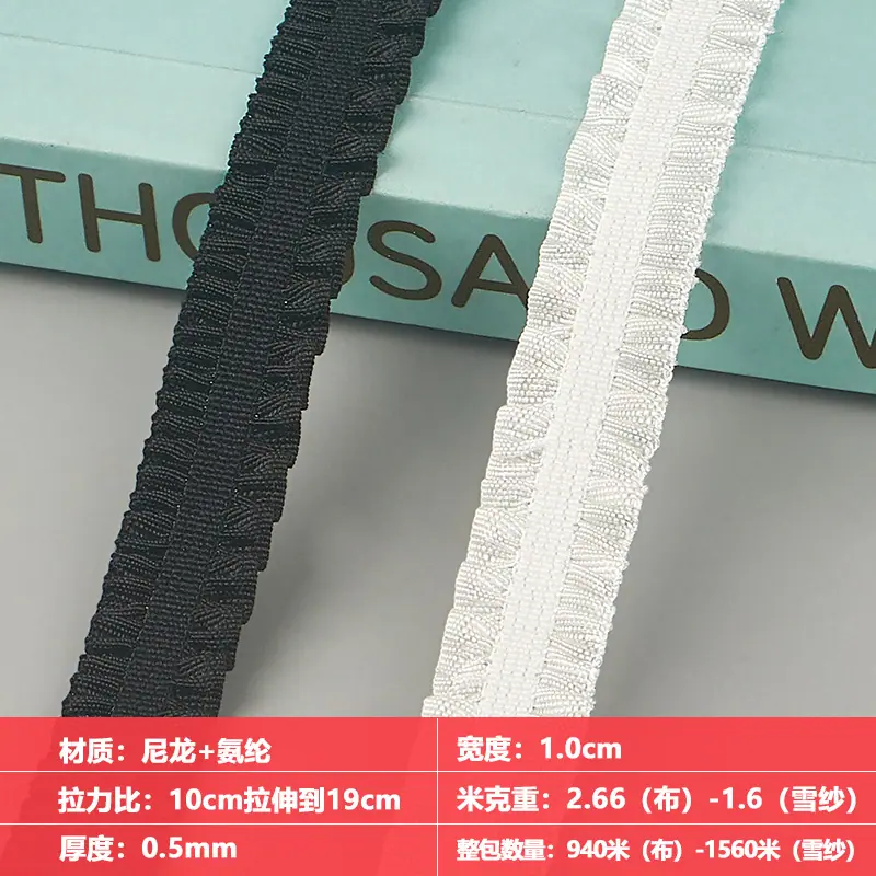 表格2