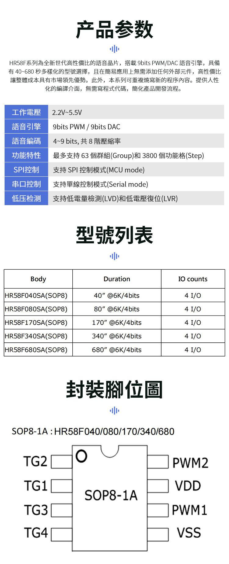 HR58170