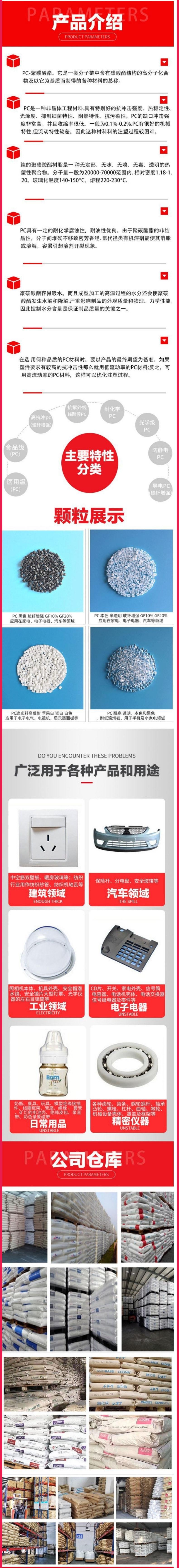 PC详情更新
