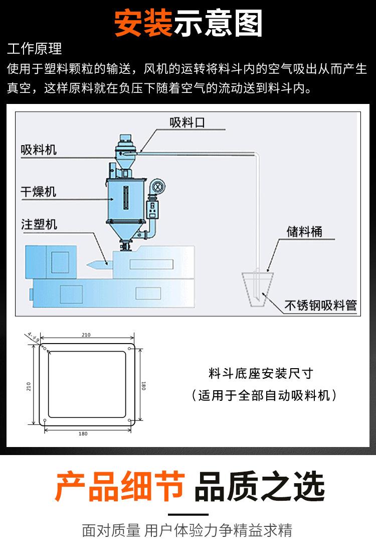 吸料机详情页_07.jpg