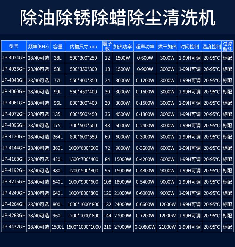 五金超声波清洗机