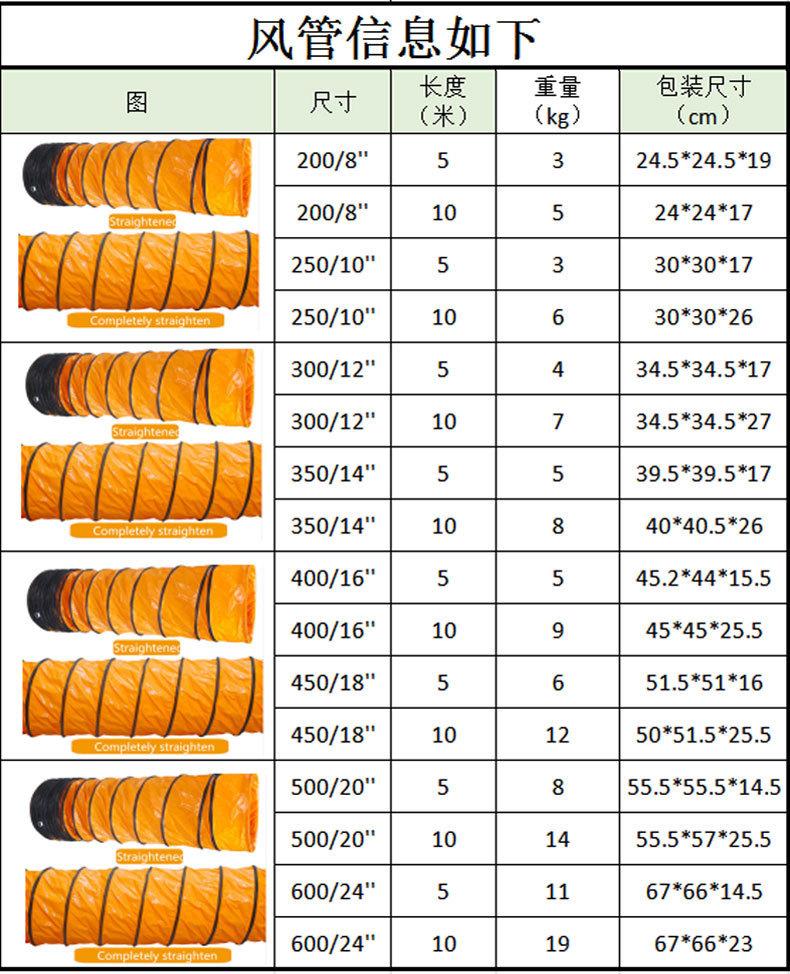 O1CN01xyUGhC1QPqaqaV9vm_!!2149