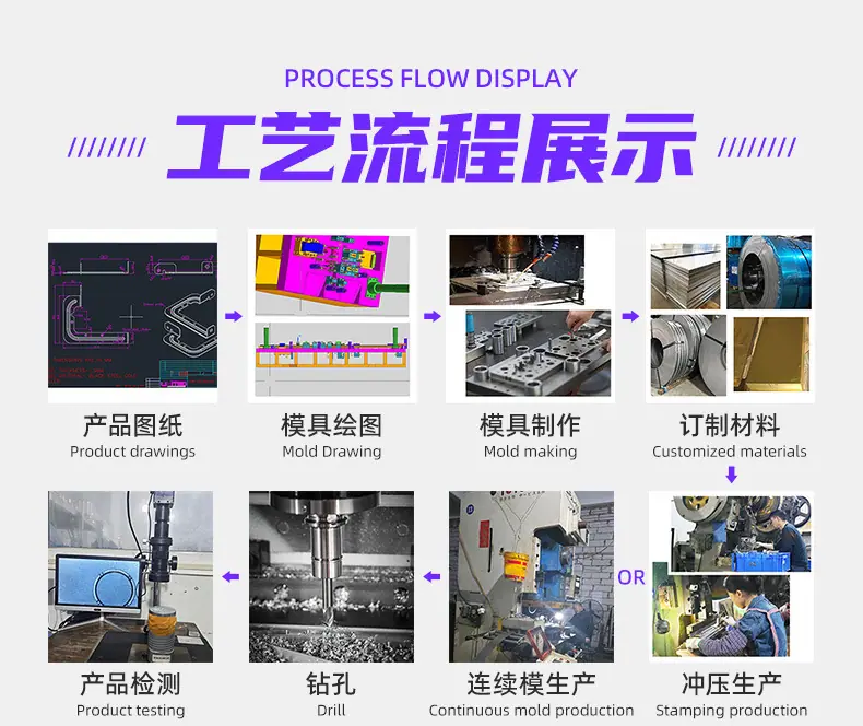 详情页（定制五金冲压件）_12.jpg