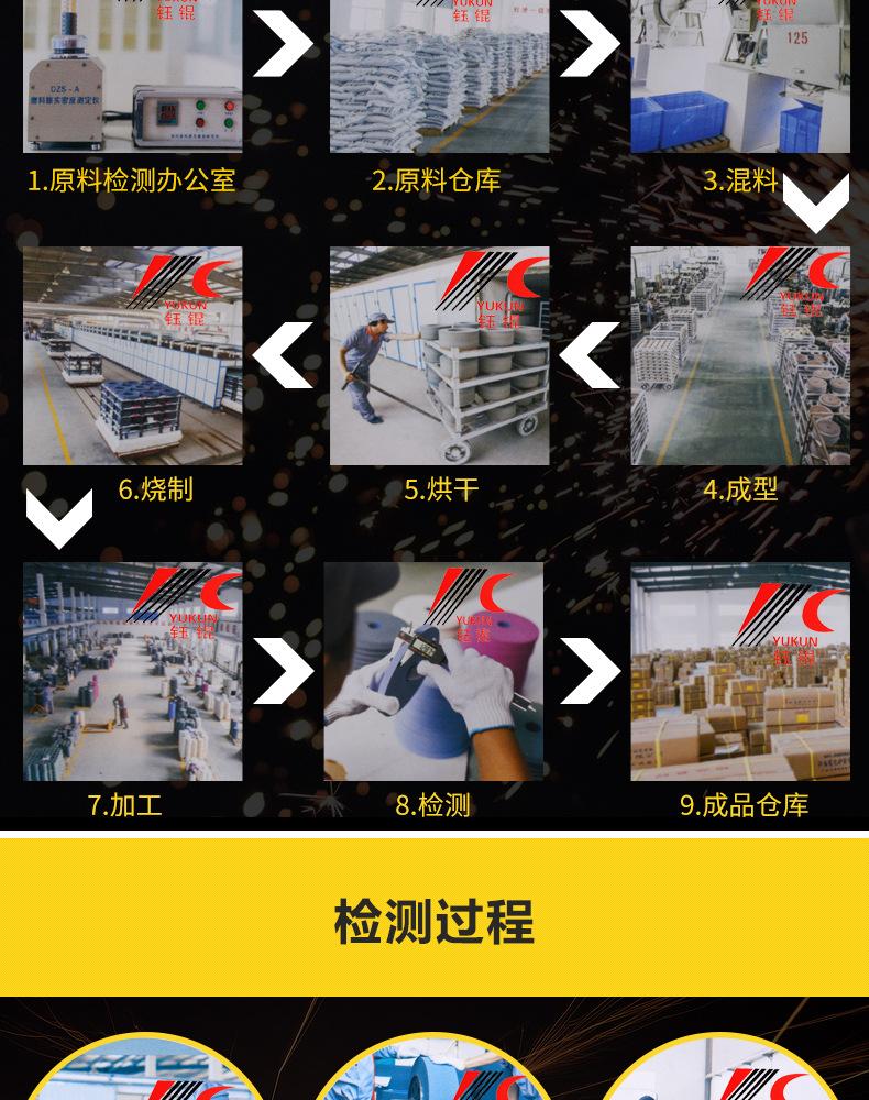 A 棕刚玉Brown aluminum oxide WA 白刚玉White aluminum oxidePA 铬刚玉 Pink aluminum oxide SA 单晶刚玉 Monocrystalline fused aluminaMA 微晶刚玉 microcrystalline fused alumina A/WA 棕白混合磨料Mixture of A and WAGC绿碳化硅 Green silicon carbide C 黑碳化硅 Black silicon carbide ZA 锆刚玉 Fused zirconia alumina直径60mm80mm100mm125mm150mm175mm180mm200mm250mm300mm350mm400mm500mm600mm750mm900mm1寸2寸3寸4寸5寸6寸7寸8寸9寸10寸12寸14寸16寸18寸20寸24寸26寸28寸 硬度JKLMNPQRST 厚度:3.2mm6.4mm10mm13mm16mm20mm25mm32mm40mm50mm65mm75mm100mm125mm150mm200mm 孔径:12.7mm16mm20mm25mm32mm31.75mm50mm75mm127mm150.4mm203mm305mm粒度:16# 24# 46# 60# 80# 100# 120# 150# 180# 220# 320# 400# 600# 800# 1000# 砂轮 磨砂轮 磨刀器砂轮 磨刀砂轮 陶瓷砂轮 合金砂轮 磨床砂轮抛光小打磨氧化铝平面磨床台式立式悬挂式砂轮机钨钢砂轮片定制磨边机磨刀轮研磨大大气孔磨盘青铜 沙轮 磨料磨具 vitrified grinding wheel异形砂轮 工具磨砂轮杯形砂轮Straight Cup Grinding Wheels 75X50X20 100X50X20 125X63X32 150X80X32 200X100X32 裁纸破碎磨刀机砂轮