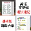 Una colección completa de todo el sistema de gramática inglesa, entrenamiento especial educativo esencial para la memorización en escuelas primarias y secundarias, pegatinas de inglés