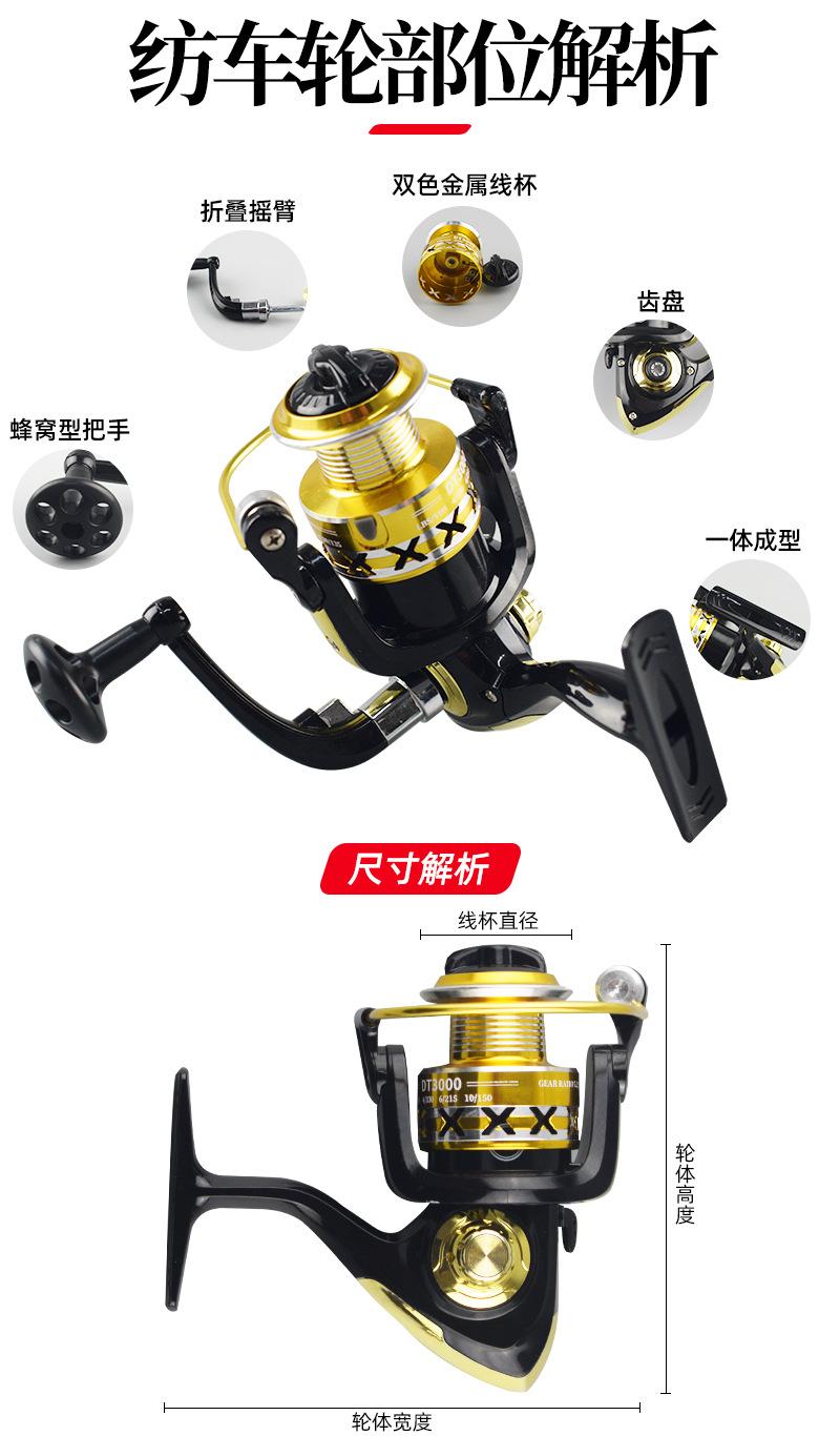 渔线轮