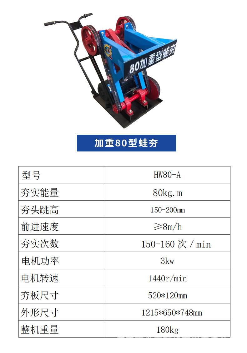 蛙式打夯机_07.jpg