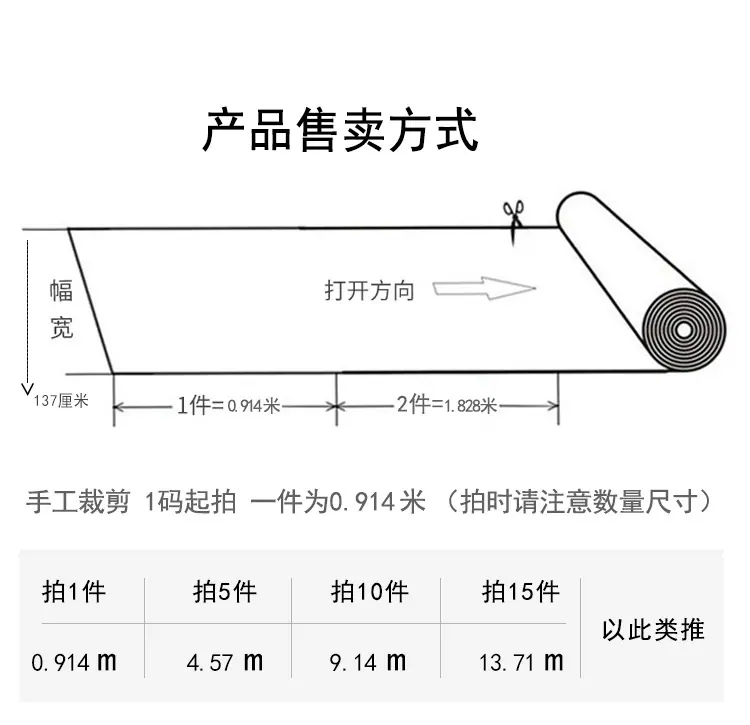 tpu售卖方式