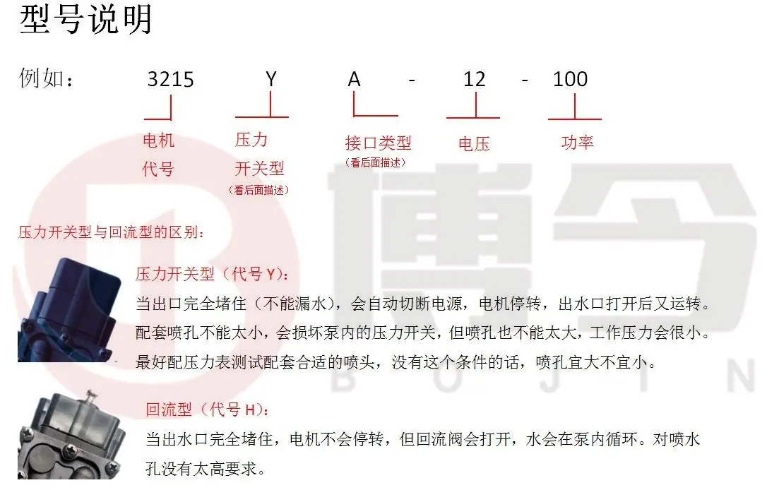 3215型号说明图.jpg