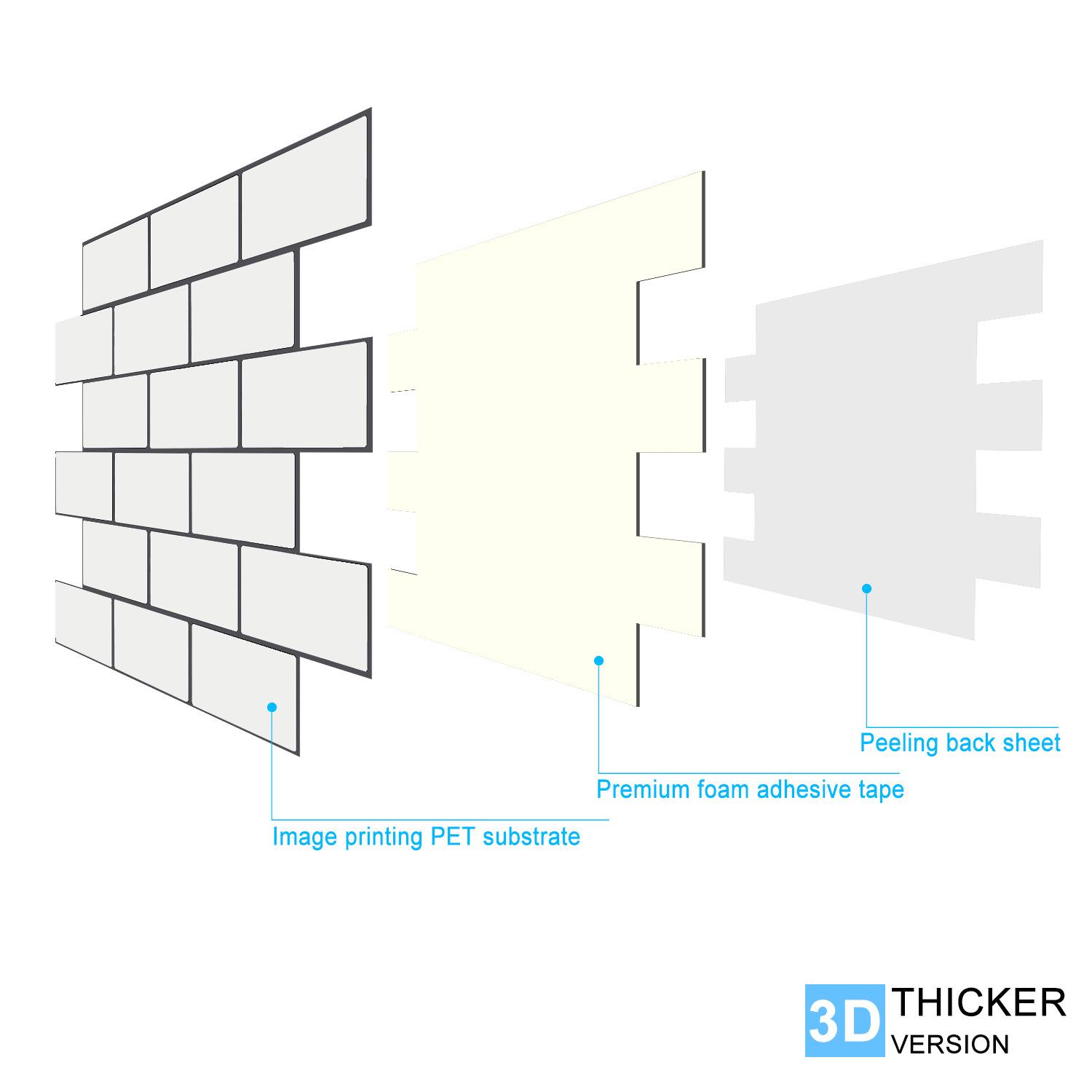 HB102 VP002层次分解图三层