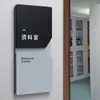 Señalización para Sala de Transmisión en Vivo de Comercio Electrónico de Celebridades de Internet, Señales para Puertas de Oficinas de Empresa, Señales del Departamento de Marketing de Servicio al Cliente de Operaciones