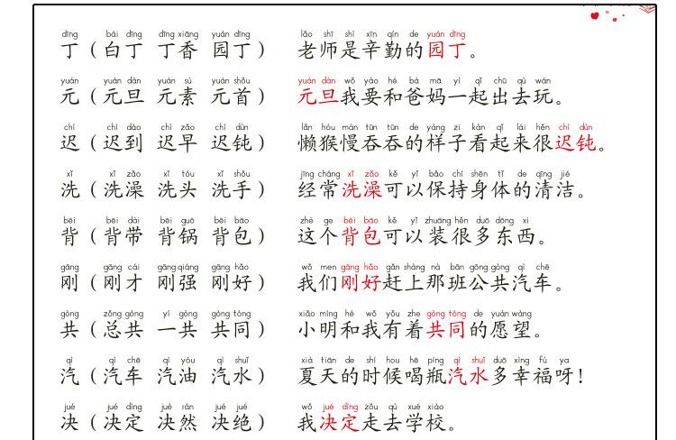 小学语文基础知识_20