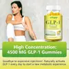 Gomitas Glp-1 Más Vendidas en Amazon Gomitas Glp-1 Transfronterizas