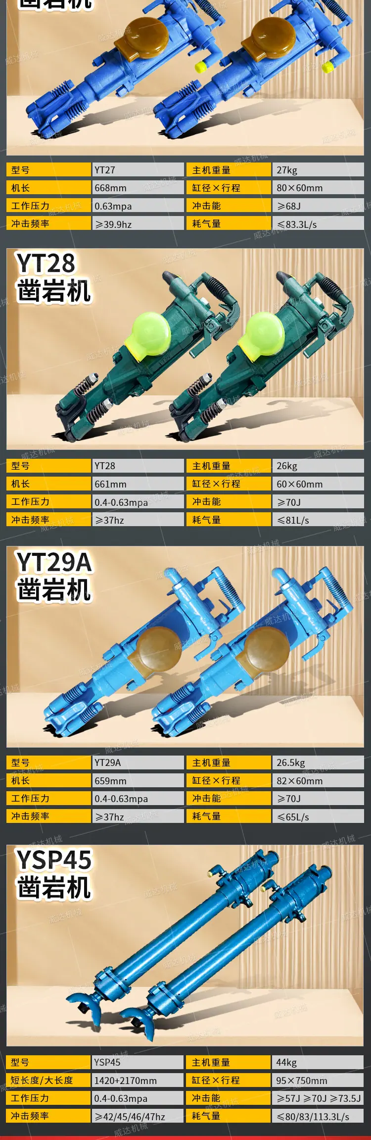 威达凿岩机系列详情1_08