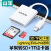 Lector de Tarjetas Shanze Usb3.0 Sd/Tf/Type-C Cámara Ccd Monitoreo Almacenamiento de Grabación Transmisión de Alta Velocidad