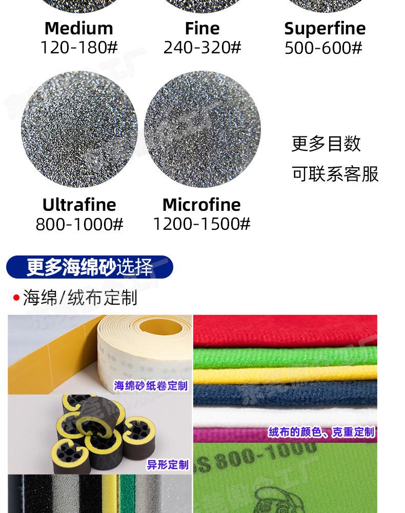 双面海绵砂定制详情_07.jpg