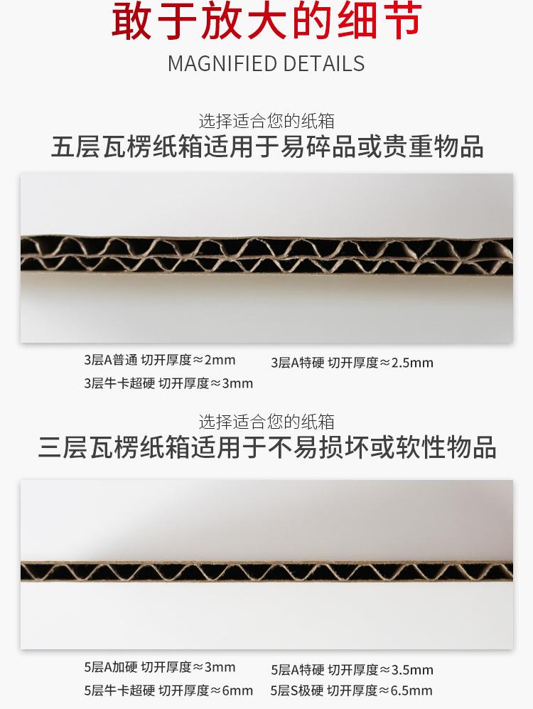 捆装纸箱详情页_06.jpg