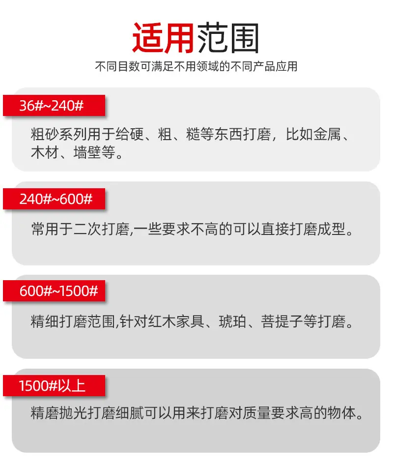 众盛研磨-进口海绵砂块-详情_06.jpg