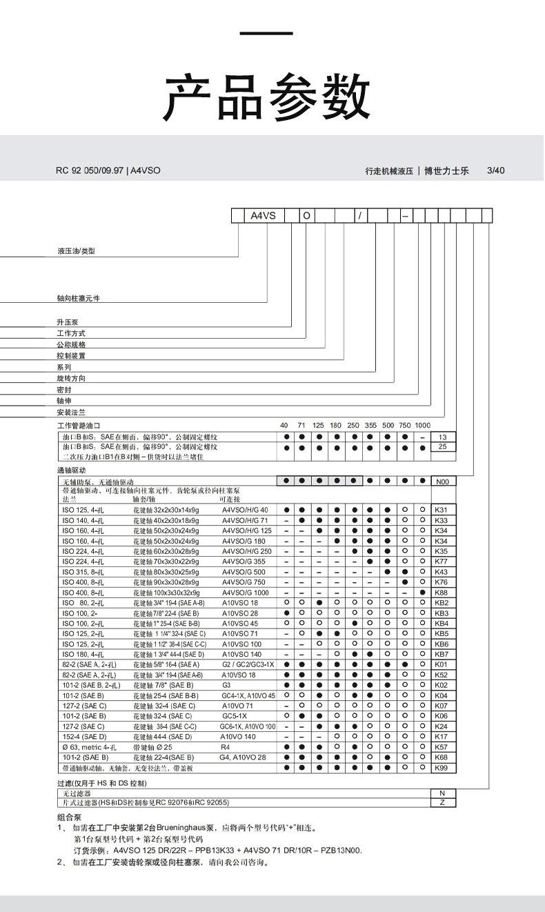 伊顺-力士乐A11VO详情_10.jpg
