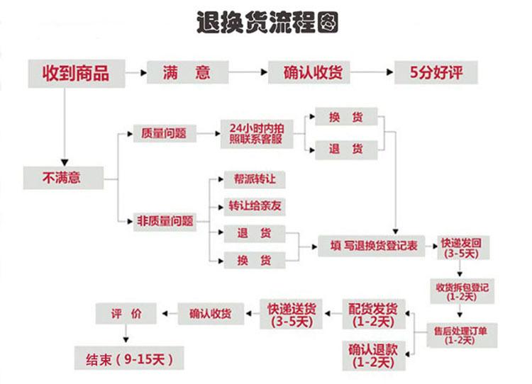 O1CN01JMb8GB1eo1uLolui8_!!2695