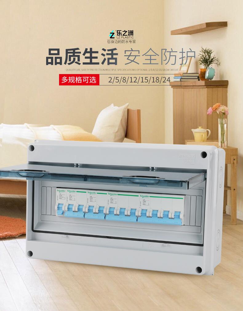 HT配电箱