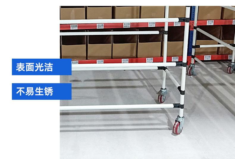 斜面拣货车-详情_07