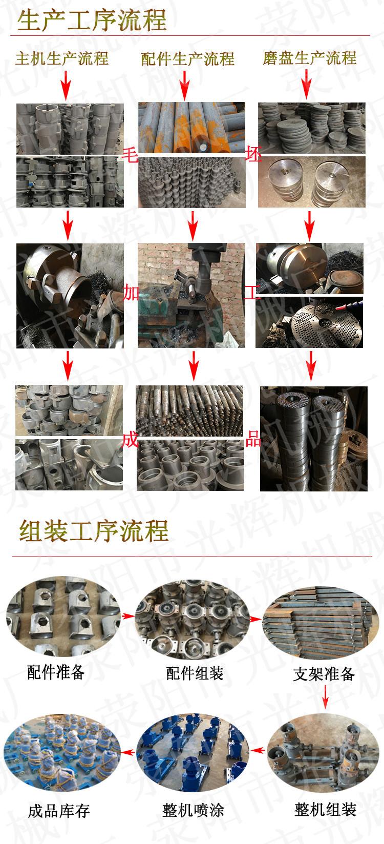 饲料颗粒机机组设备 鸡鸭鱼牛羊饲料机 环保造粒机械 秸秆制粒机